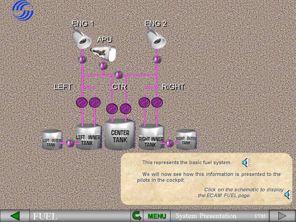 This represents the basic fuel system. We will now see how this information is